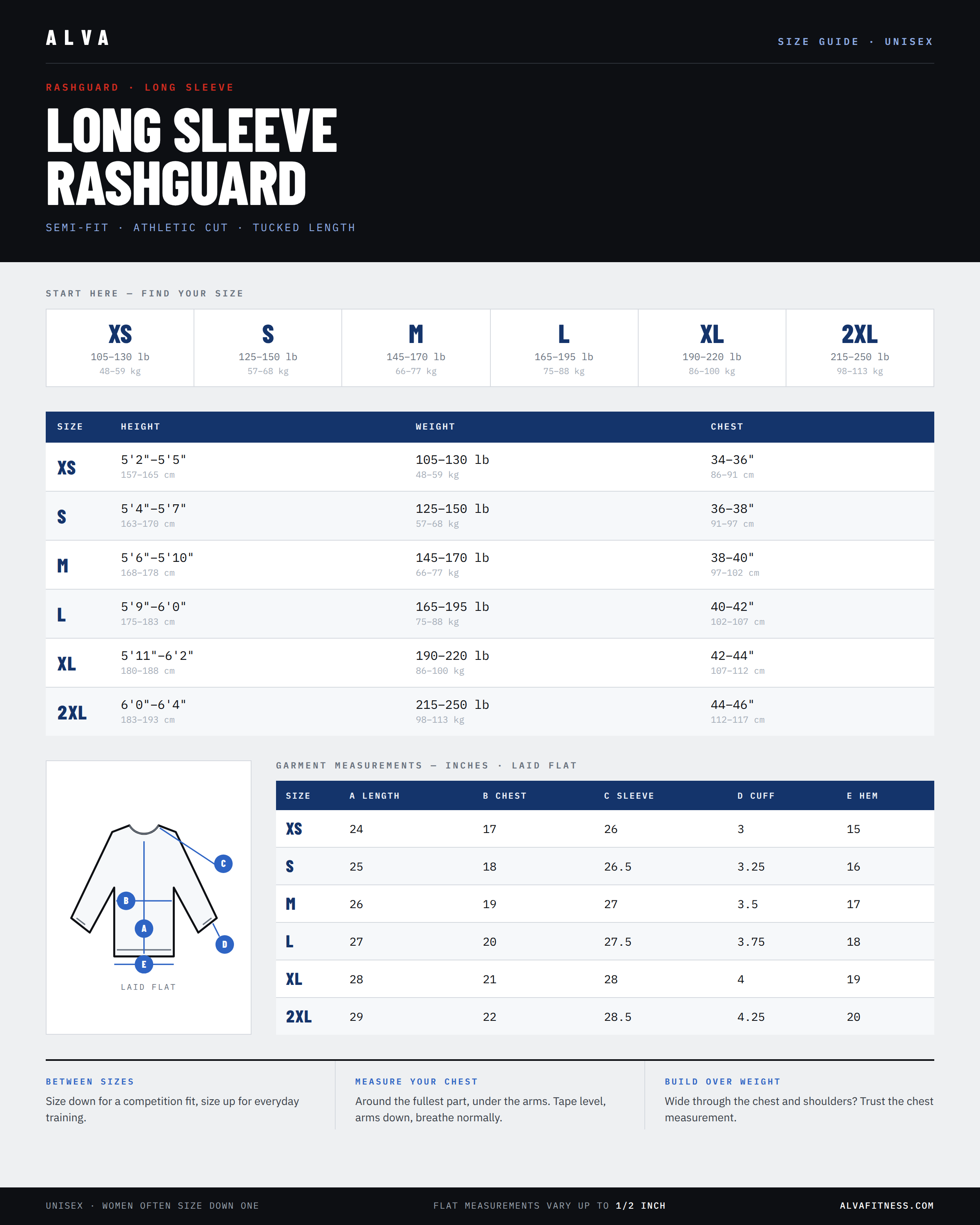 Ryu LS Rashguard - Rare Breed MMA
