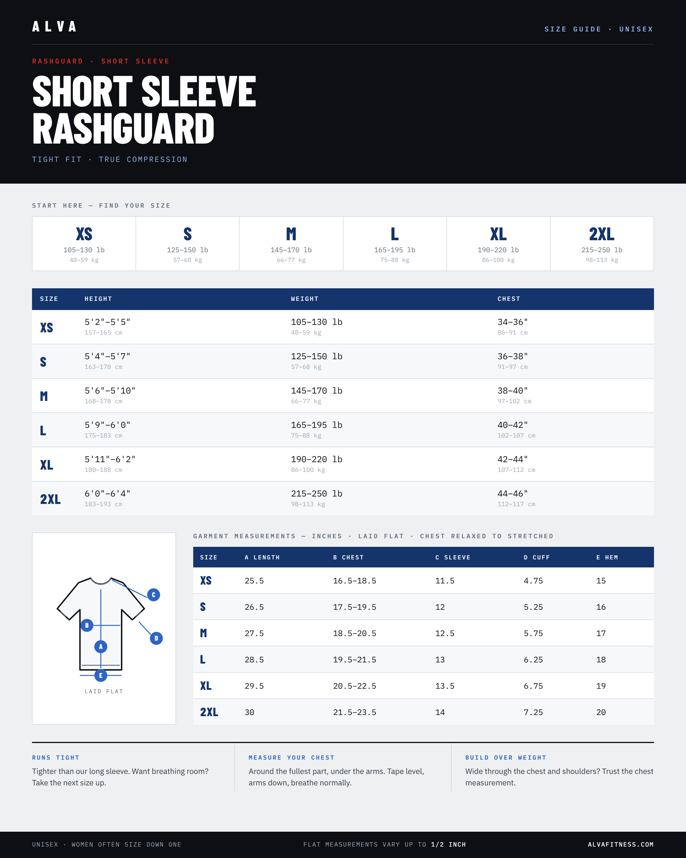 Ryu SS Rashguard - Rare Breed MMA