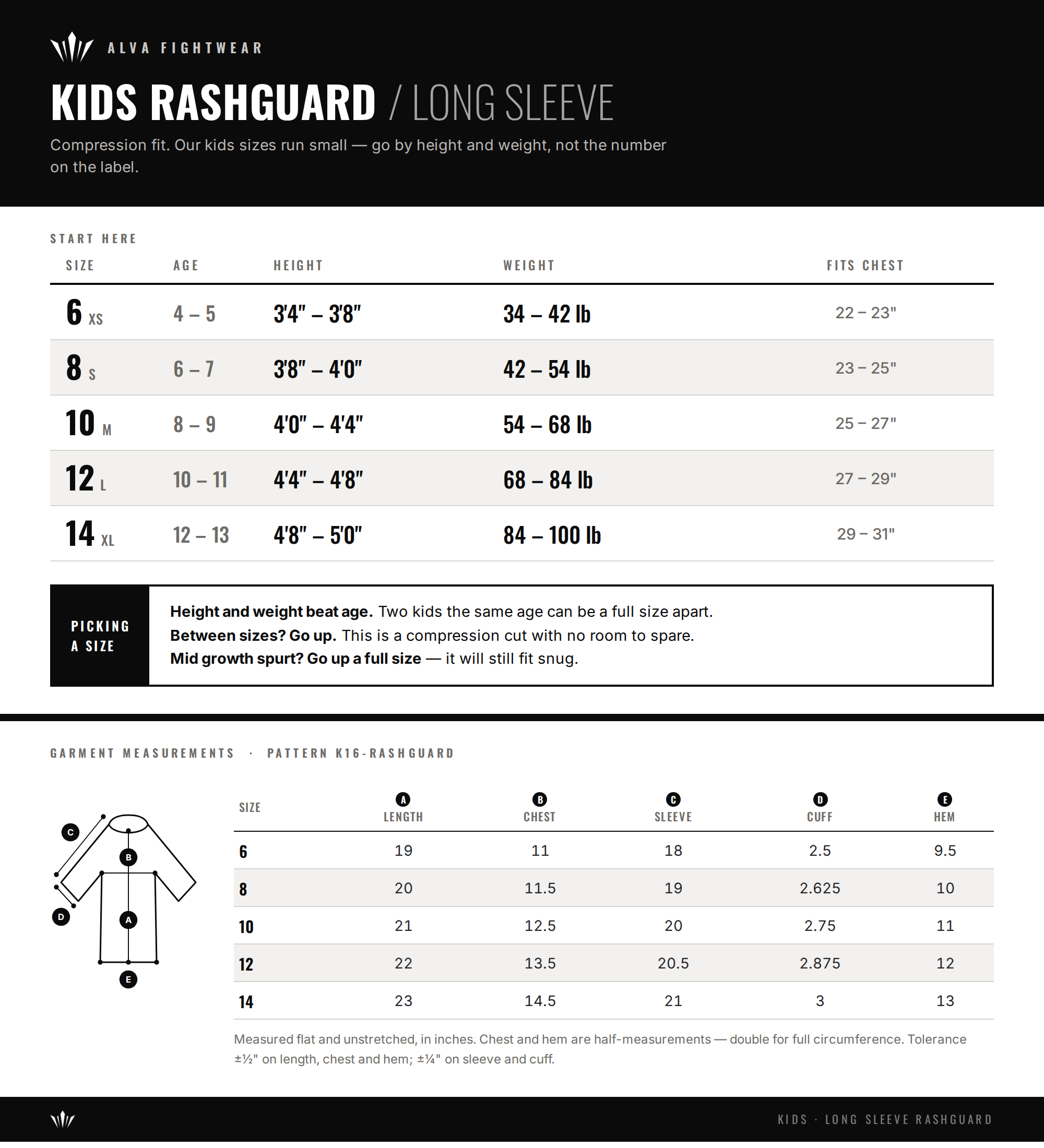 Kids Gator LS Rashguard - Rodjitsu